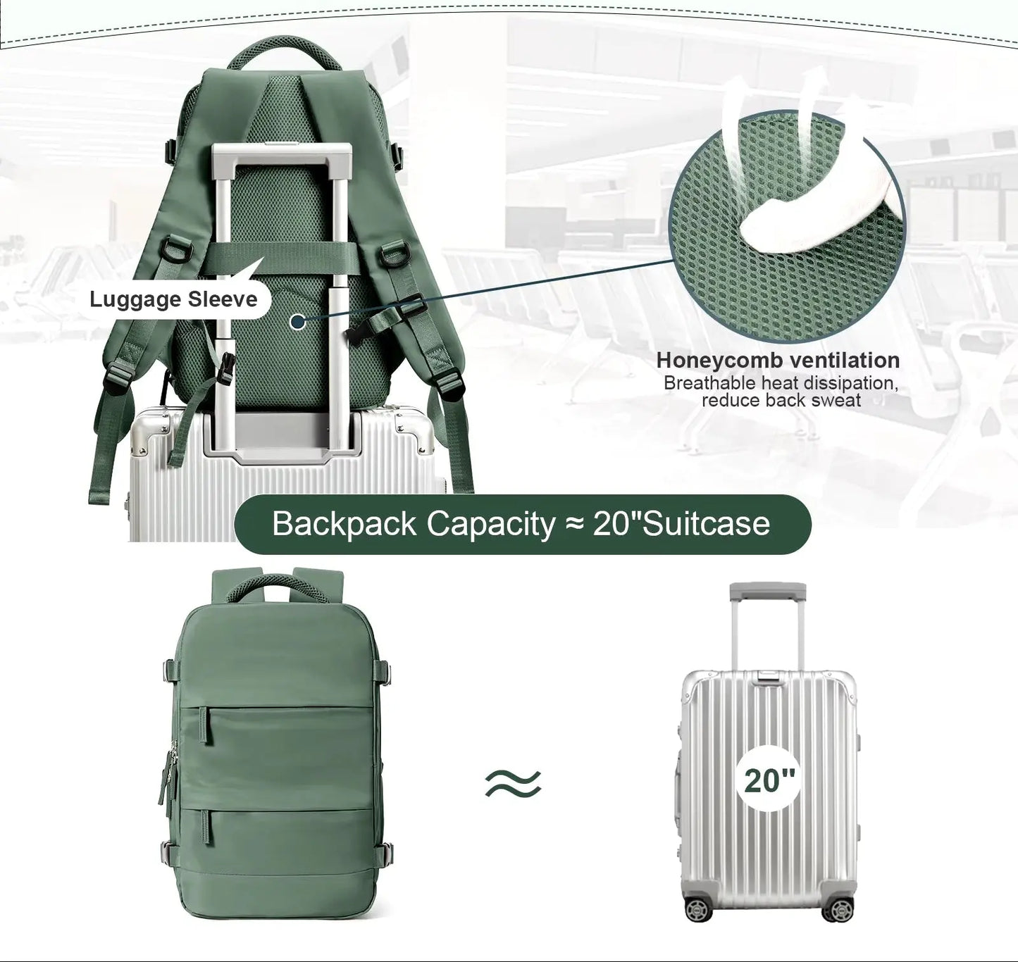 JetTrail Ryan™ Travel Backpack Cabin Bag Hand Luggage Leisure Laptop Backpack