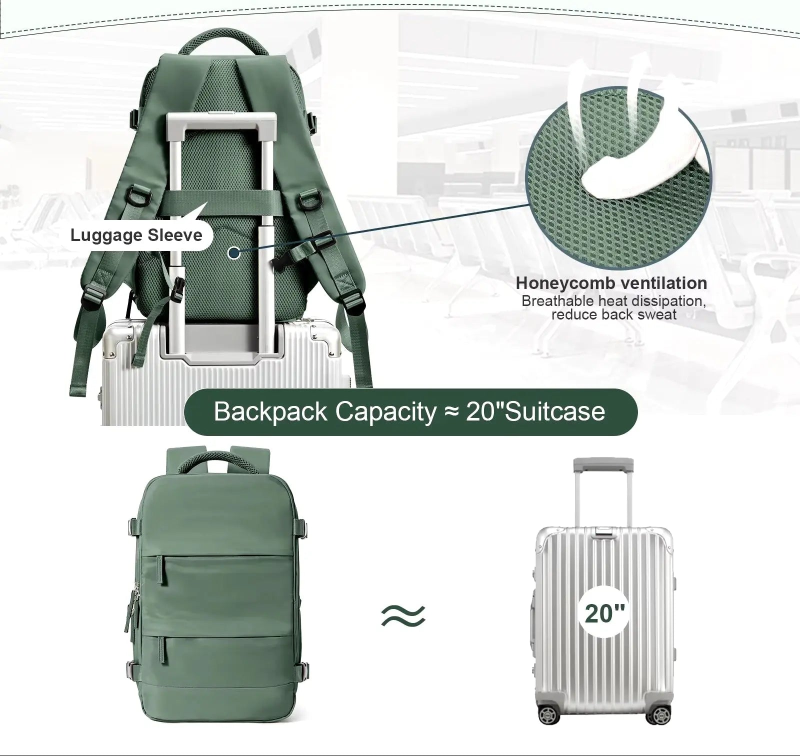 JetTrail Ryan™ Travel Backpack Cabin Bag Hand Luggage Leisure Laptop Backpack 