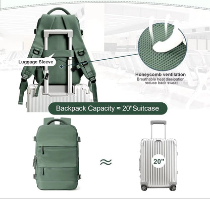 JetTrail Ryan™ Travel Backpack Cabin Bag Hand Luggage Leisure Laptop Backpack 